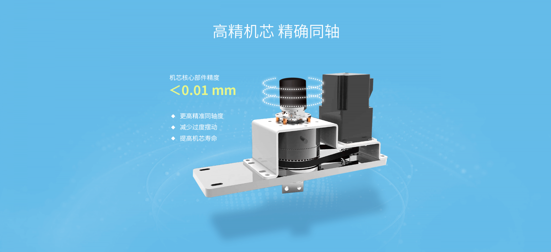 智能圓頭擺閘 擺閘 第5張