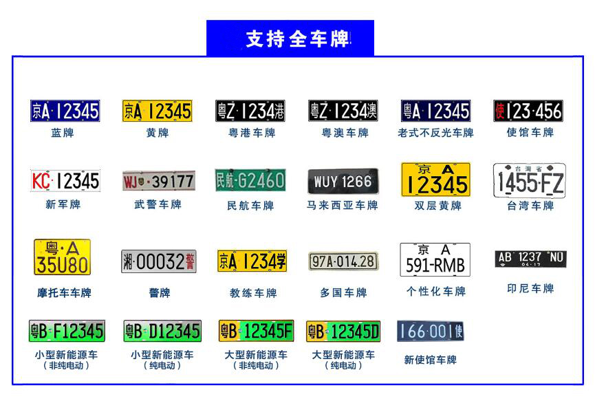 車牌識別顯示一體機-T款（智慧眼升級版） 車牌識別顯示一體機 第1張